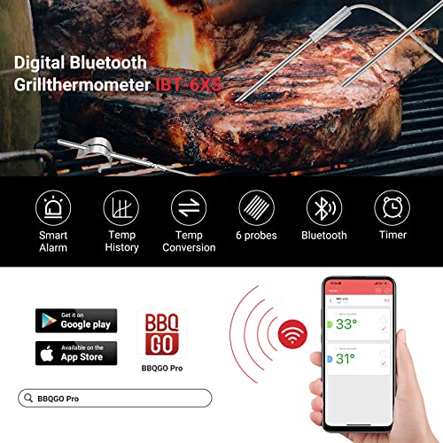 Inkbird IBT-6XS Termómetro Carne, Recargable Termometro Cocina, Termómetro Bluetooth con 6 Sondas,con Batería de Litio de 1000 mAh y Pantalla Giratoria de 180 Grados