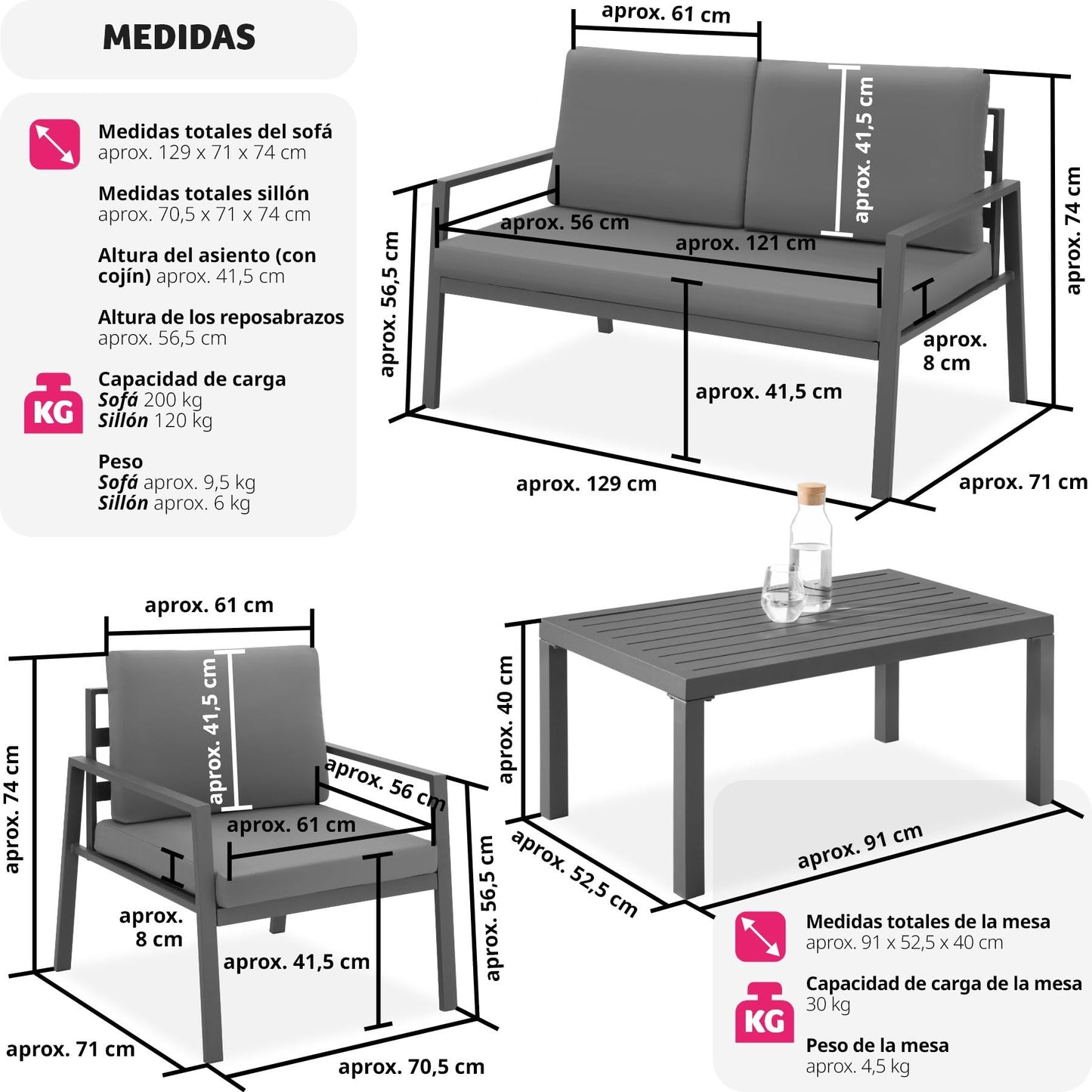 TecTake® Conjunto Muebles Jardín Exterior de Aluminio, 2 Sillones 1 Sofá y 1 Mesa, Mesa y Sillas de Terraza Resistentes a Intemperie, Topes en Patas, Cojines Extragruesos, Fundas Extraíbles - Gris