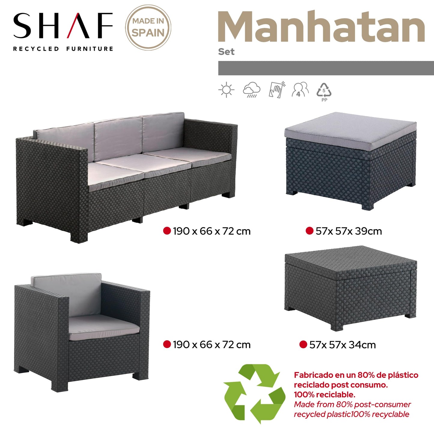 Shaf - Manhattan | Set Muebles de Salon Exterior - Conjunto Muebles Jardin Exterior 5 Plazas | Fabricado en España con Materiales Reciclados - Color Grafito